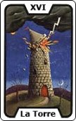 Tarot gratis de Escorpio